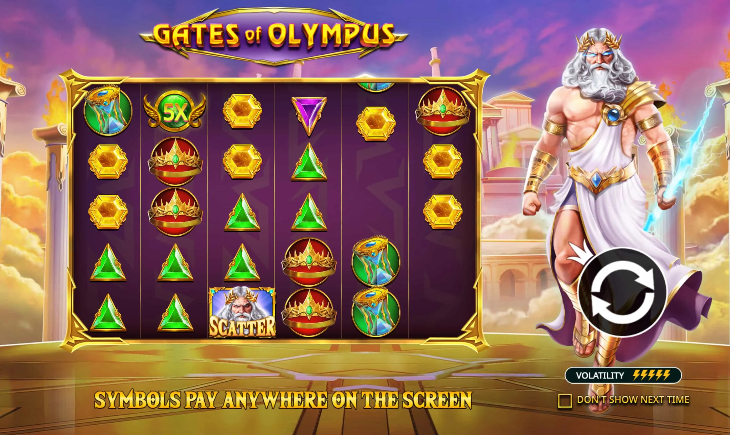 Gewinnsymbole und Auszahlungsquoten von Gates of Olympus Gewinnsymbole und Auszahlungsquoten von Gates of Olympus
