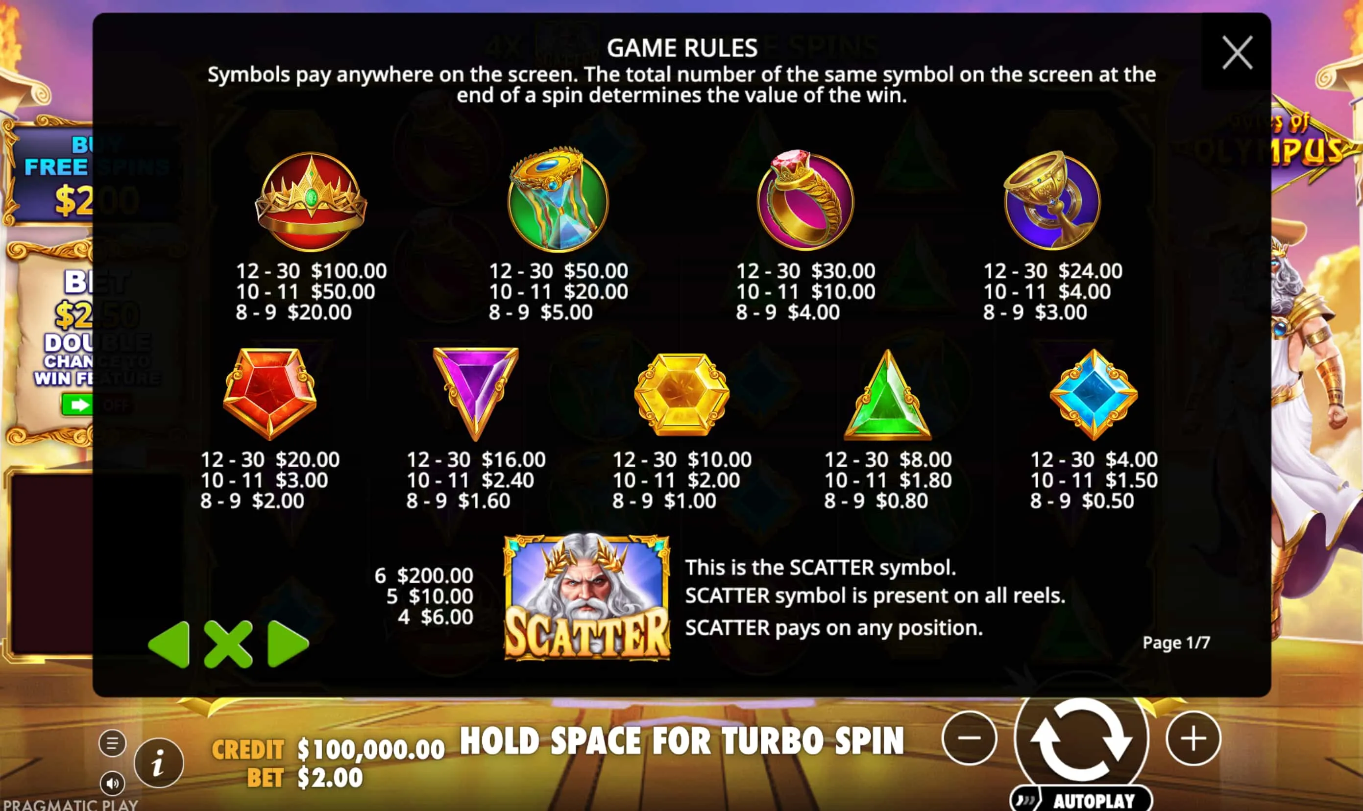 Gates of Olympus gratis im Demomodus testen Gates of Olympus gratis im Demomodus testen